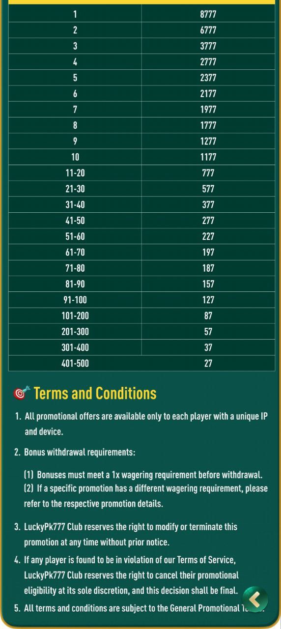 22bet Casino jackpot